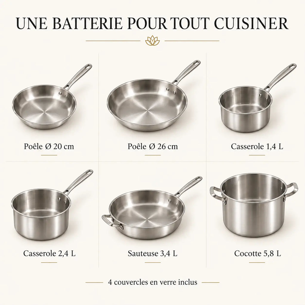 Contenu de la batterie inox 10 pièces : poêles 20 et 26 cm, casseroles 1,4 et 2,4 L, sauteuse 3,4 L, cocotte 5,8 L et 4 couvercles