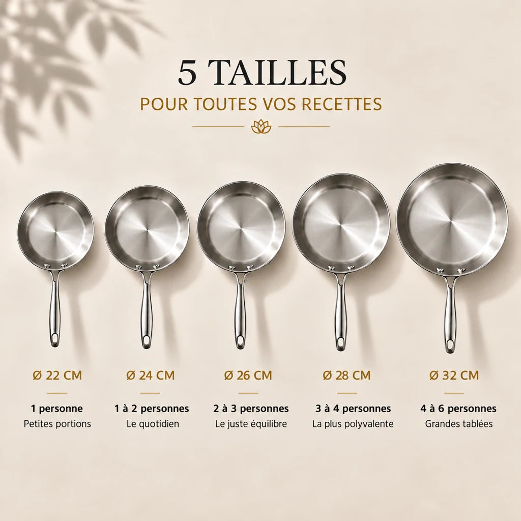 Les 4 tailles de poêles inox Cuisipure : 22, 24, 26, 28 et 32 cm